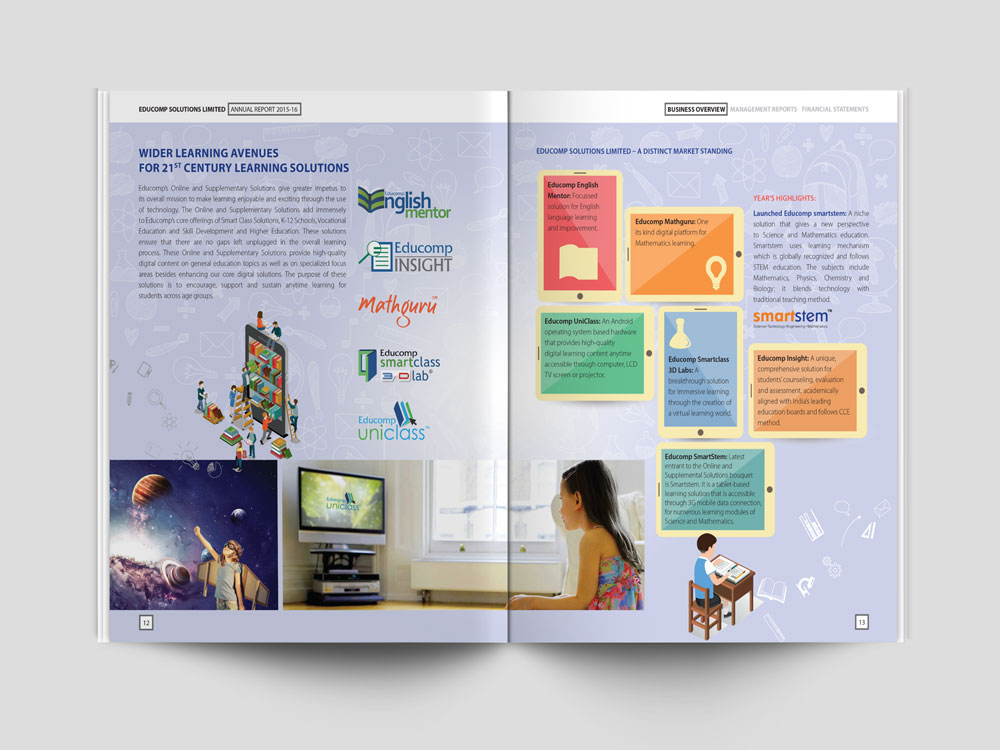 Educomp Annual Report
