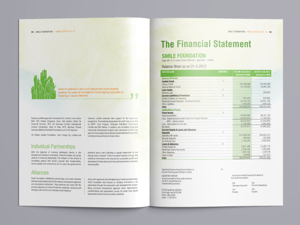 Smile Annual Report
